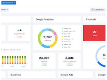 Agency Analytics For White-Label SEO Reports
