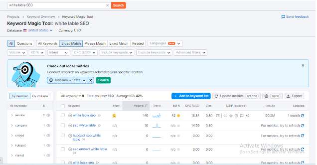 SEMrush's Keyword Magic Tool